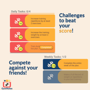 Competitive Tasks GymNotes